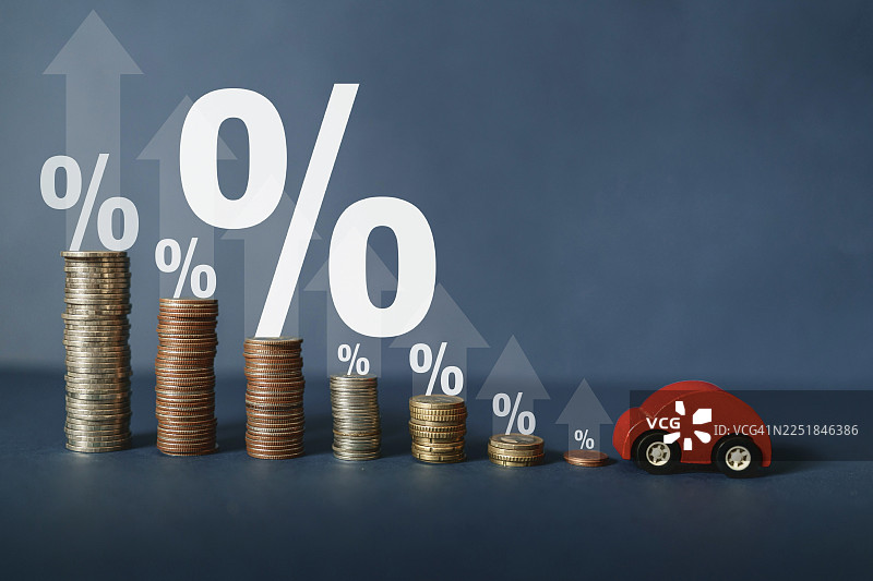 汽车利率概念，金融利率图片素材