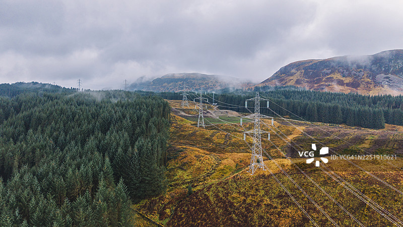 苏格兰阴天视角拍摄的成排电线杆图片素材