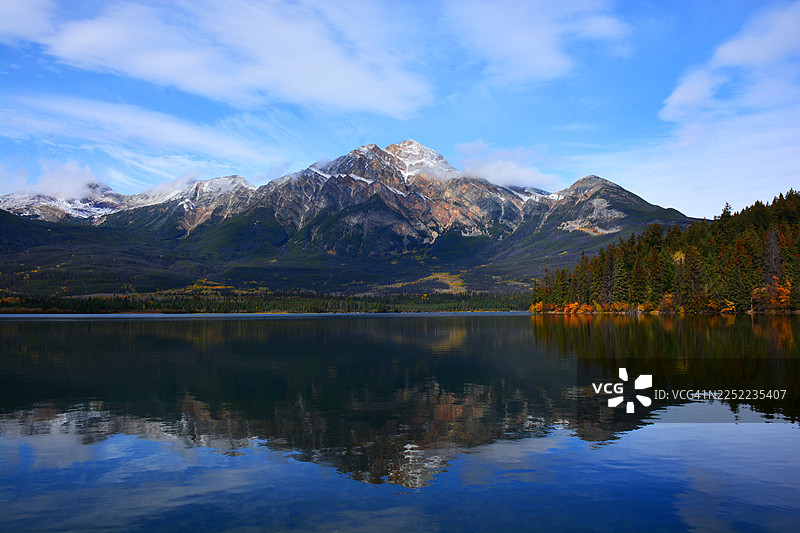 加拿大金字塔湖碧玉图片素材