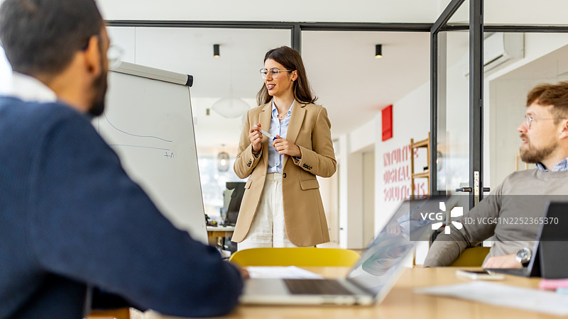 专业女主持人带领团队在办公室演示环节进行会议图片素材