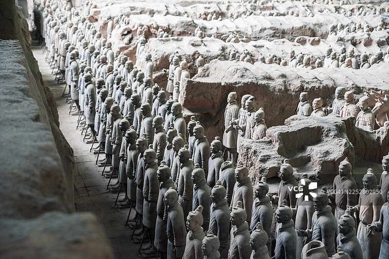 秦始皇兵马俑博物馆之上俯瞰兵马俑列图片素材