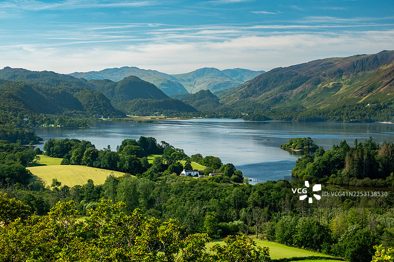 英国湖区壮丽全景，从卡斯特黑德远眺德温特湖图片素材