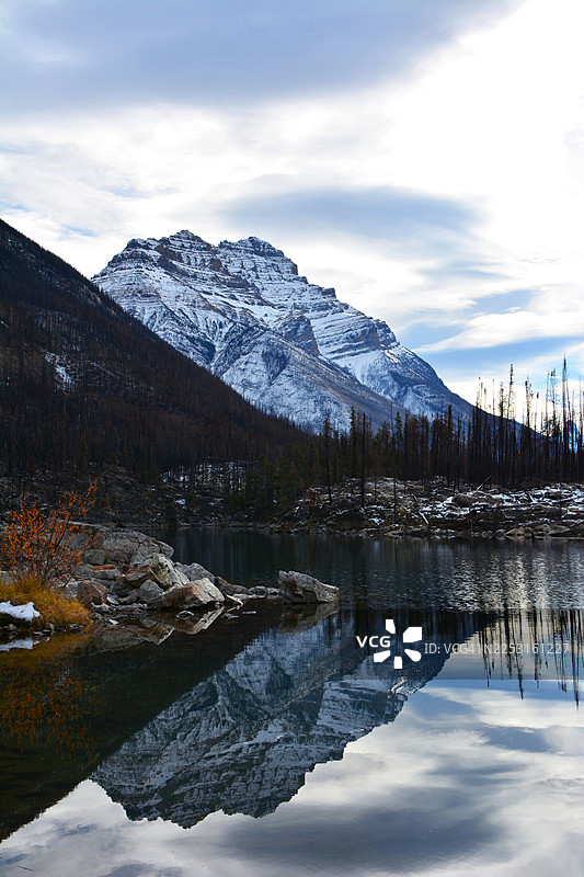 加拿大杰斯珀国家公园湖泊图片素材