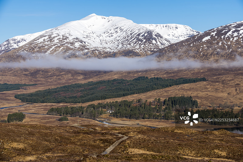 苏格兰高地之路图片素材