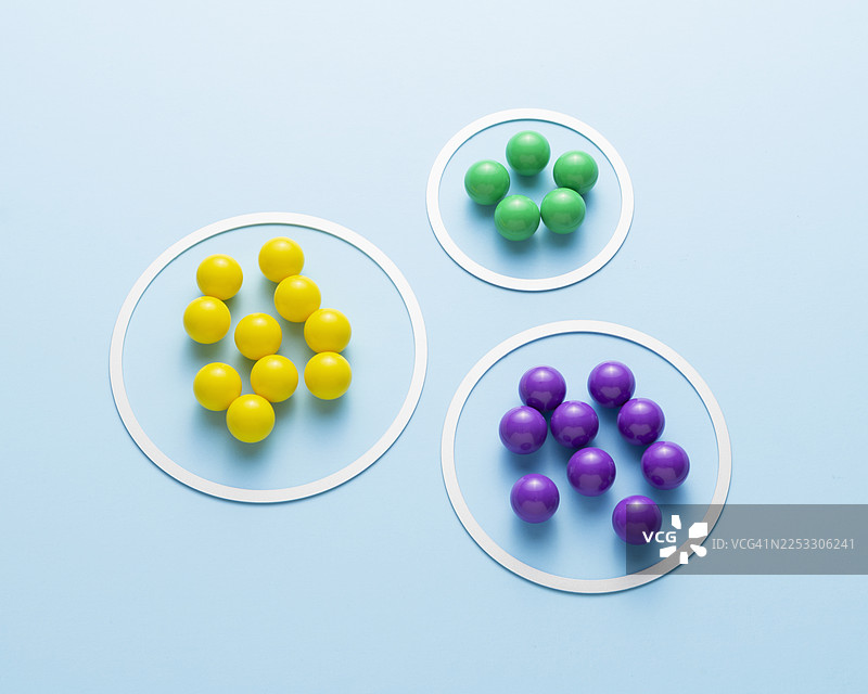 数据分割与分组概念，彩色球体在圆圈内图片素材