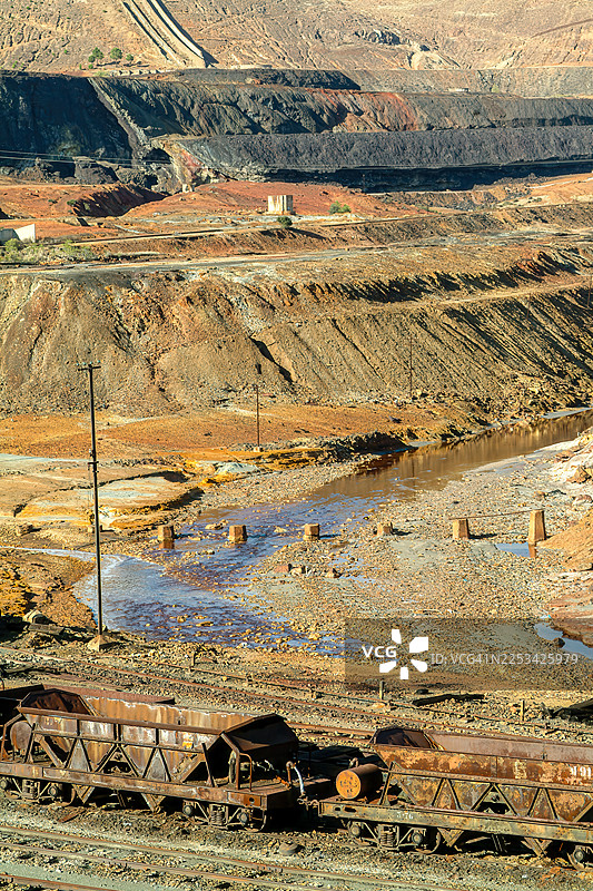 西班牙韦尔瓦里奥廷托矿山的高角度景观，轨道上有生锈的货运车厢图片素材