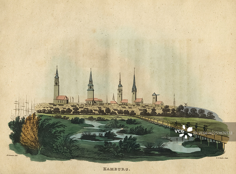 德国汉堡历史悠久的海滨全景图片素材