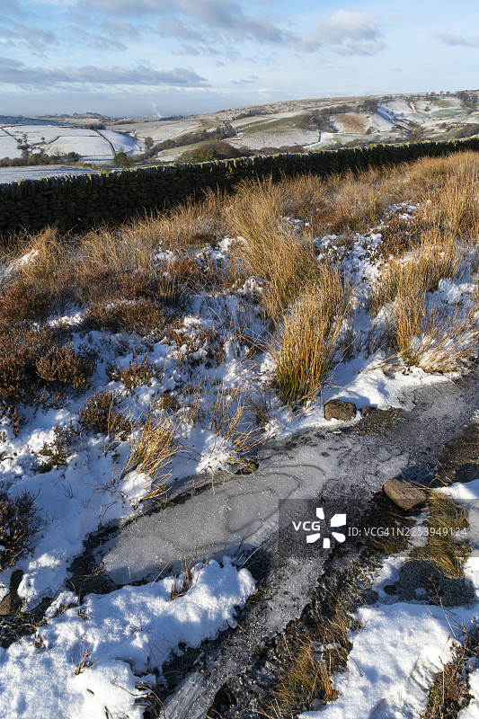 英格兰德比郡高峰地区山区的冰冻人行道图片素材