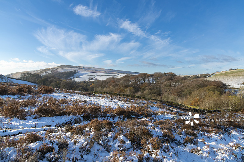 英格兰德比郡高峰区山区的冬日图片素材