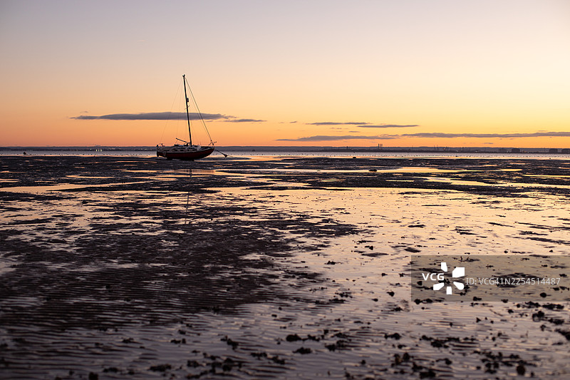 英格兰海岸的日落景象图片素材