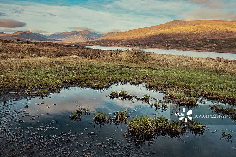 苏格兰格拉斯卡诺湖图片素材