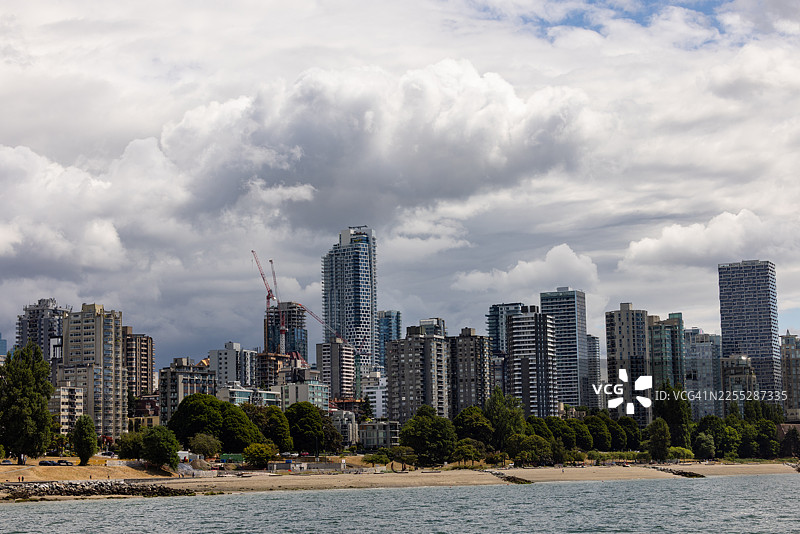 现代城市天际线，有建筑工地和多云天空图片素材