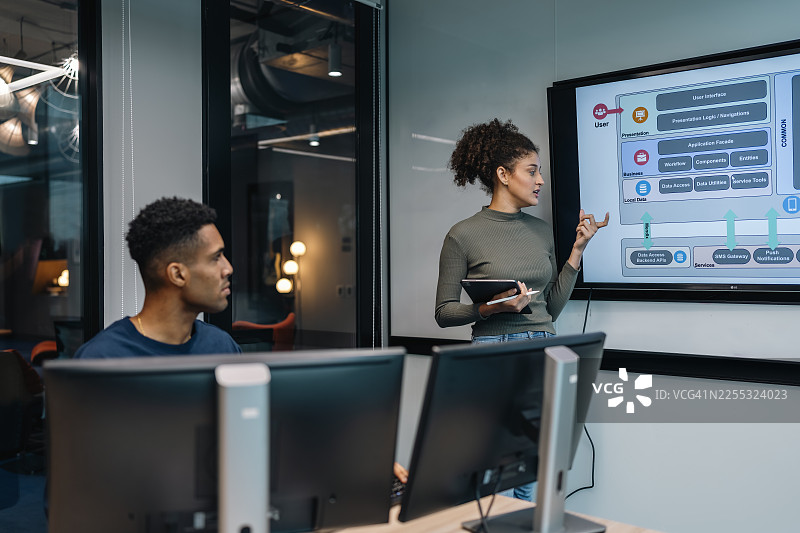 一位女性软件开发者在会议室向开发团队展示手机应用架构图图片素材