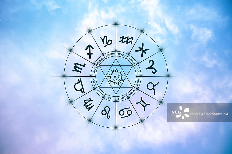 十二星座在占星圆圈内。天空中布满星星和月亮的占星术，占星与星座概念图片素材