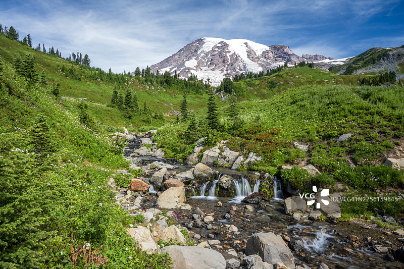 默特尔瀑布上游图片素材