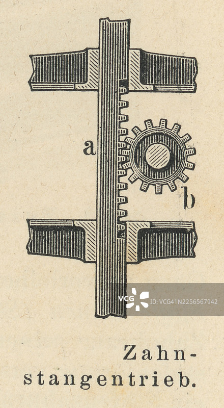 不同类型齿轮的旧雕刻插图图片素材