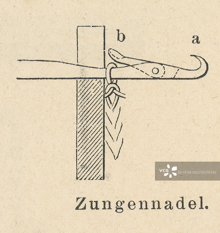 旧式编织机的雕刻插图，织布机中的“舌形针”是指一种带有钩子末端的小工具（通常称为织布机钩、钩子或织布机拾针器）图片素材