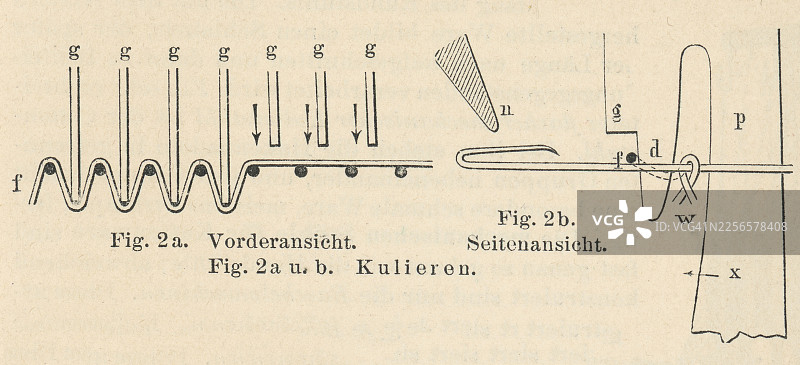 老式针织机雕刻插图，针迹运动图解图片素材