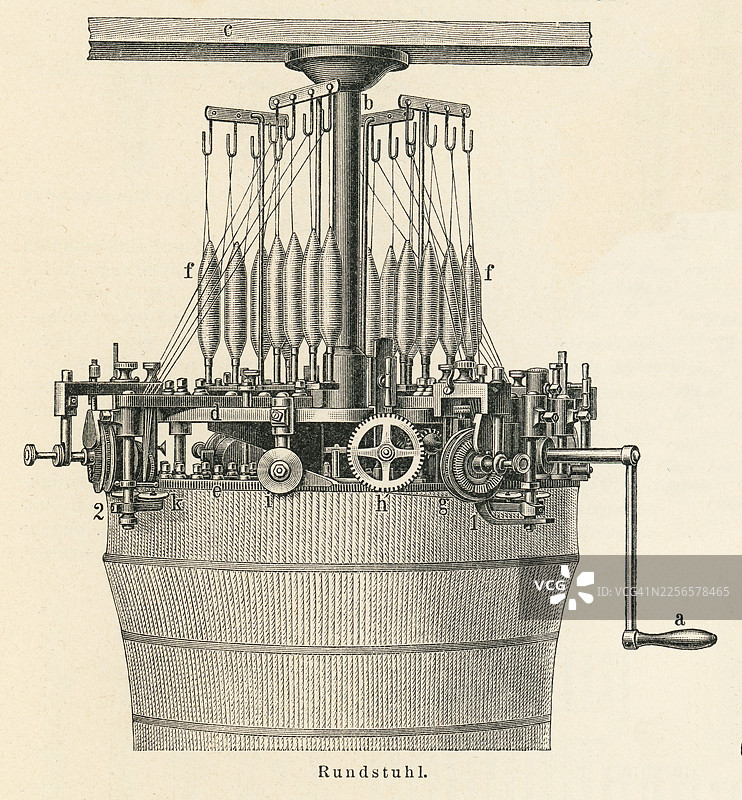 老式纺织机械的旧版雕刻插图 - 圆形针织机图片素材