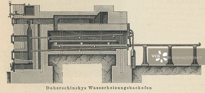 旧式烘焙机的老式雕刻插图 - 食品工业，烘焙烤箱图片素材