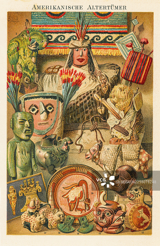 古老蚀刻插画，展示了中美洲和安第斯文化中哥伦比亚前时期的文物集合图片素材