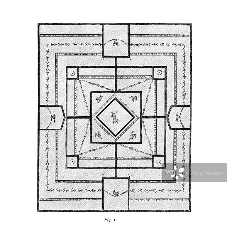 庞贝风格纹饰天花板-古董雕版画图片素材