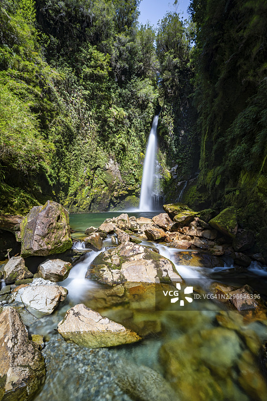 风景如画的瀑布,坐落于茂密温带雨林中,名为“Cascada Baja”,采用长曝光拍摄。位于德罗卡斯卡达斯埃斯孔迪达斯,瓦尔迪维亚或北巴塔哥尼亚雨林,绿色巴塔哥尼亚,普马林·道格拉斯·汤普金斯国家公园,公园之路,洛斯·拉戈斯,智利。图片素材
