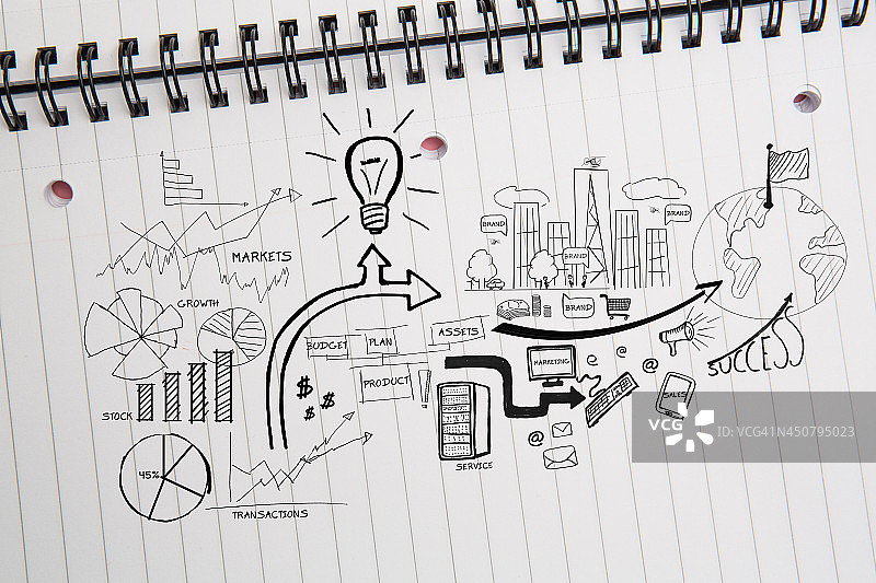 经济图表照片图片素材