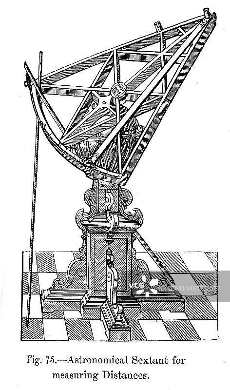 天文六分仪图片素材