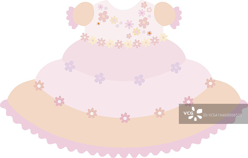 女婴连衣裙图片素材