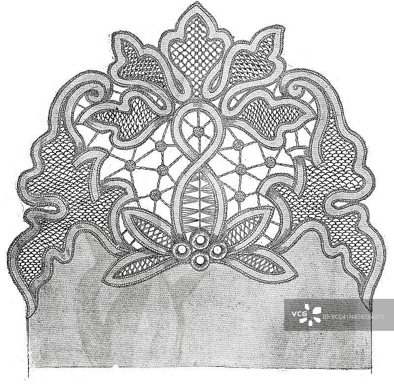 1900年代的蕾丝图案图片素材