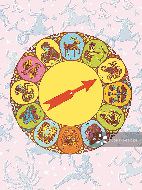 占星术图片素材