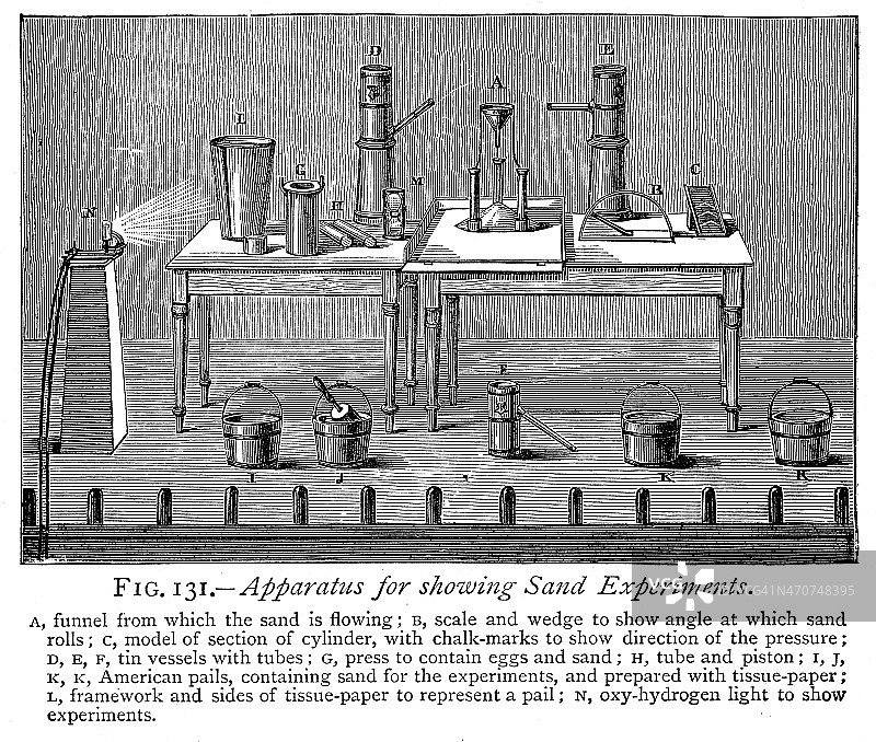 沙子实验展示装置图片素材
