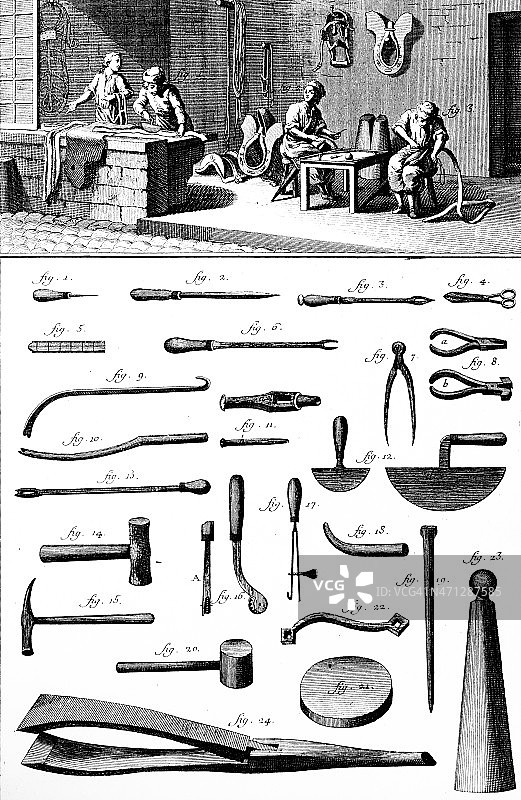 手工皮革图片素材
