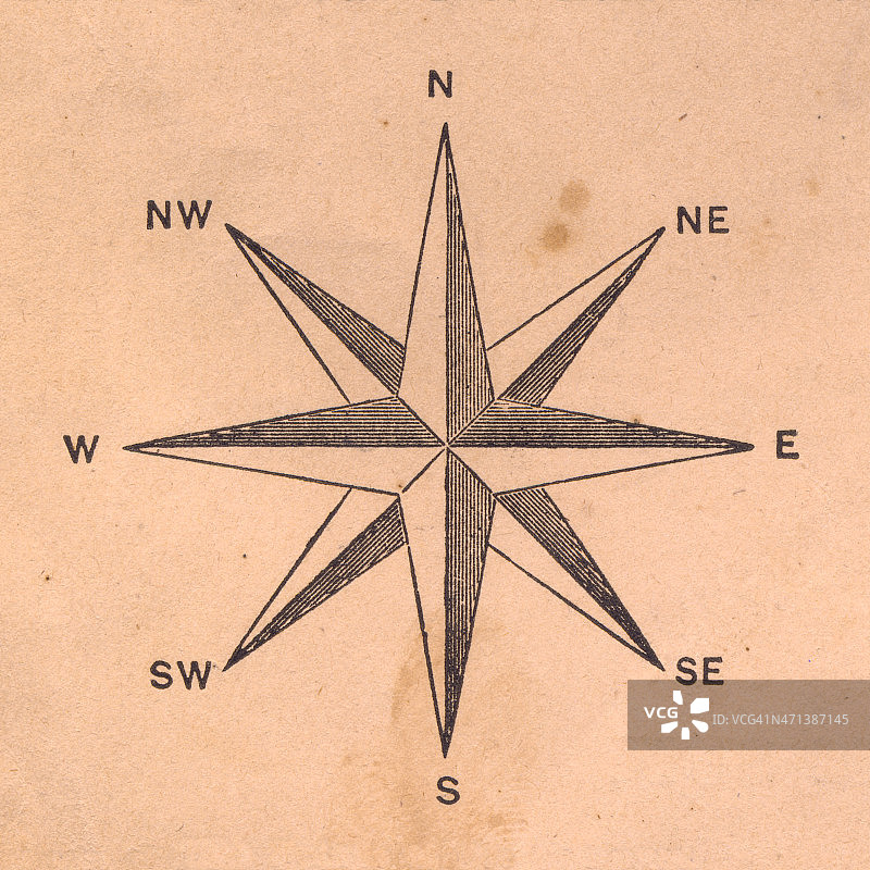 19世纪老式黑白罗盘玫瑰插图图片素材