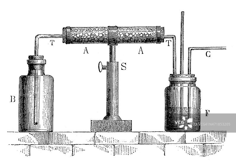 古董科学化学和物理实验图片素材