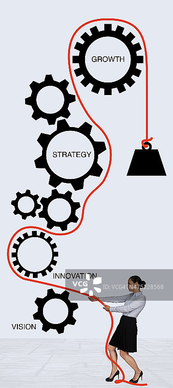 商业计划信息图图片素材