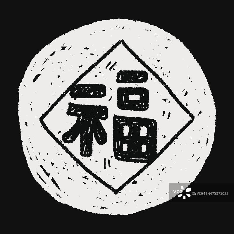 中国新年：中国节日对联涂鸦图片素材