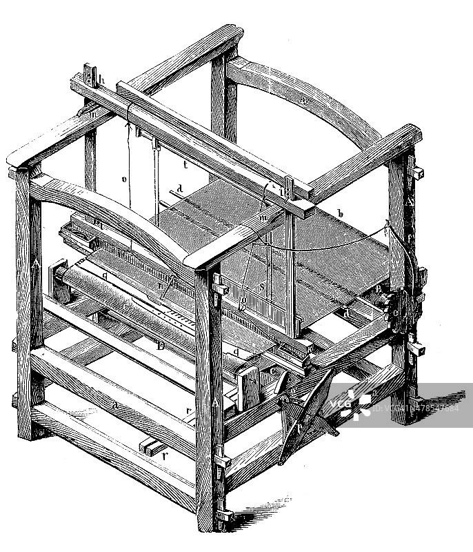 纺织工业机械复古插画图片素材