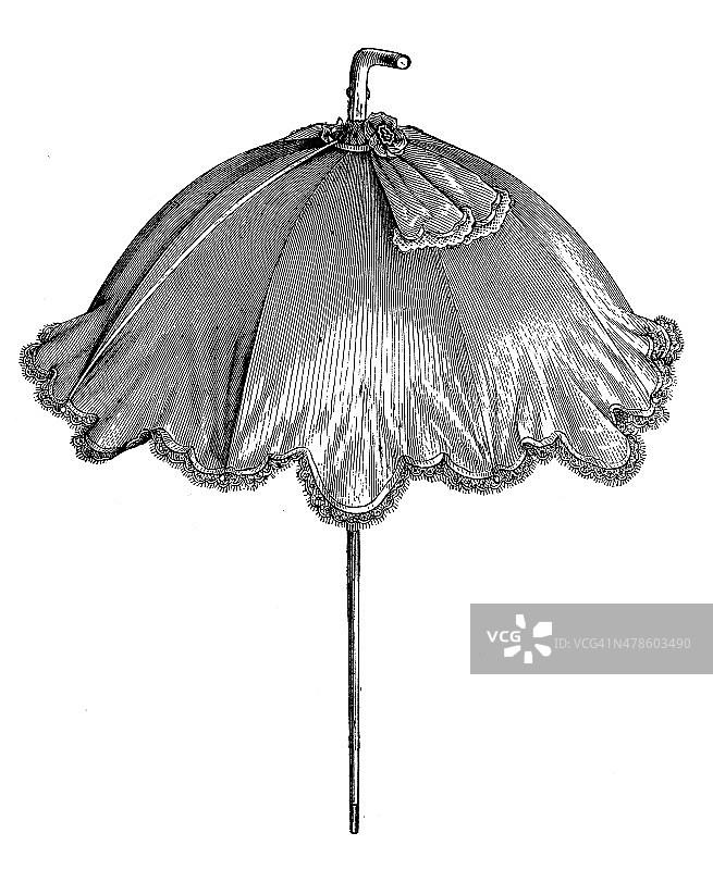 19世纪的时尚服装和发型模特图片素材