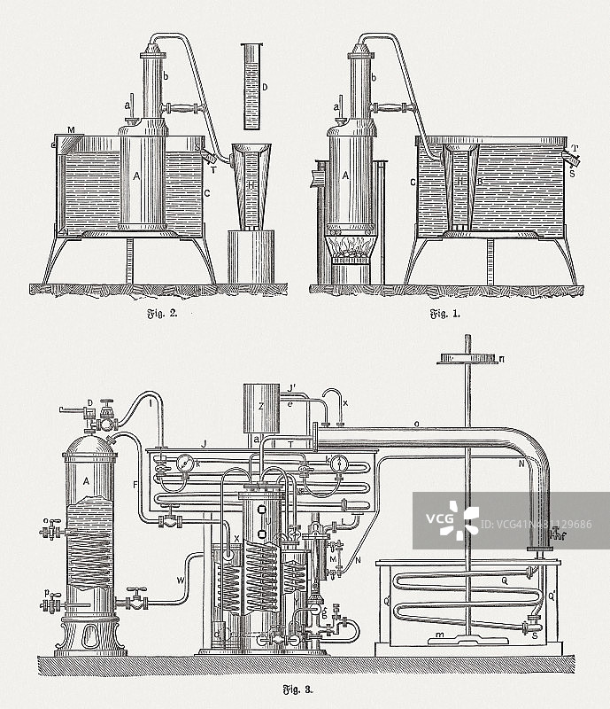 1881年出版的制冰机图片素材