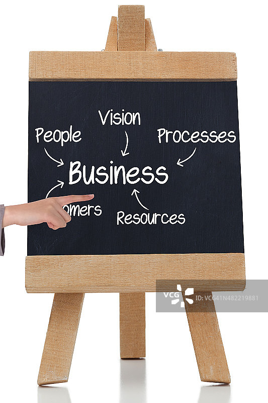 指向的手势合成图像图片素材