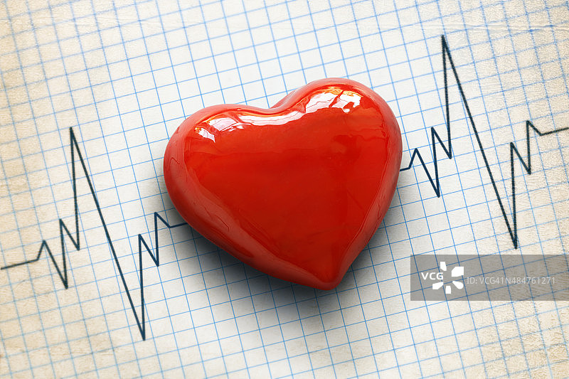 心电图和心脏图片素材
