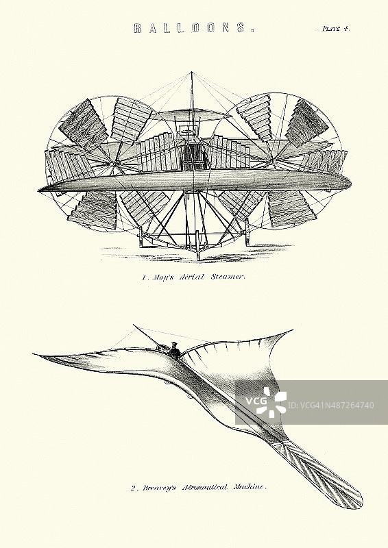 复古飞行器图片素材