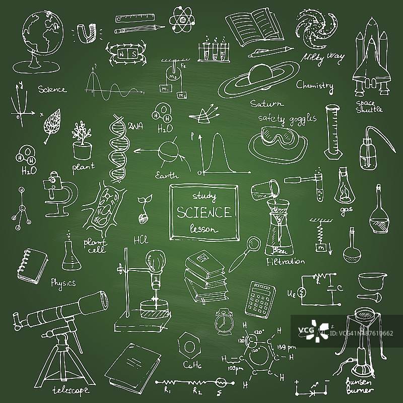 重返校园：科学图片素材