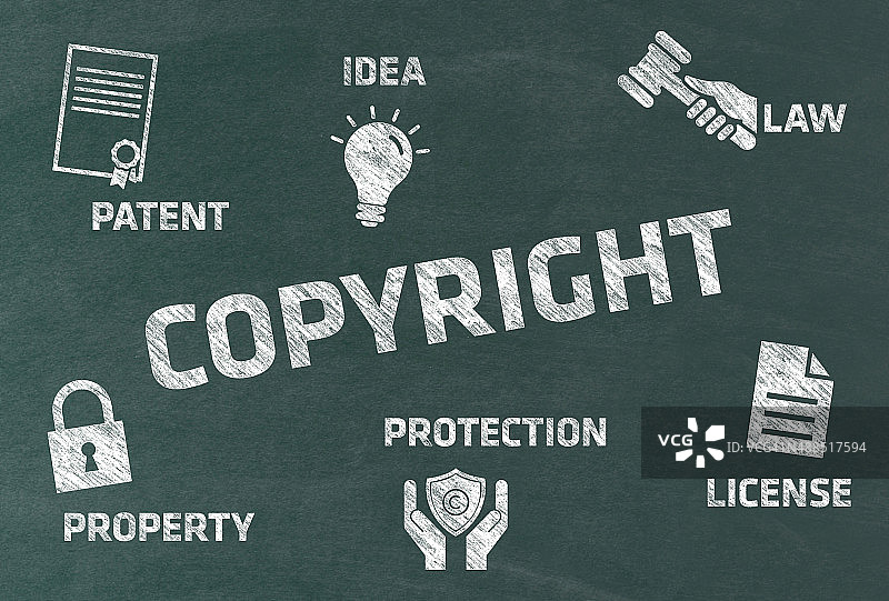 黑板上的版权概念图标图片素材