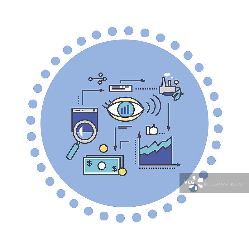 扁平风格设计视觉开发图标图片素材