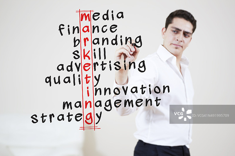 营销纵横字谜图片素材