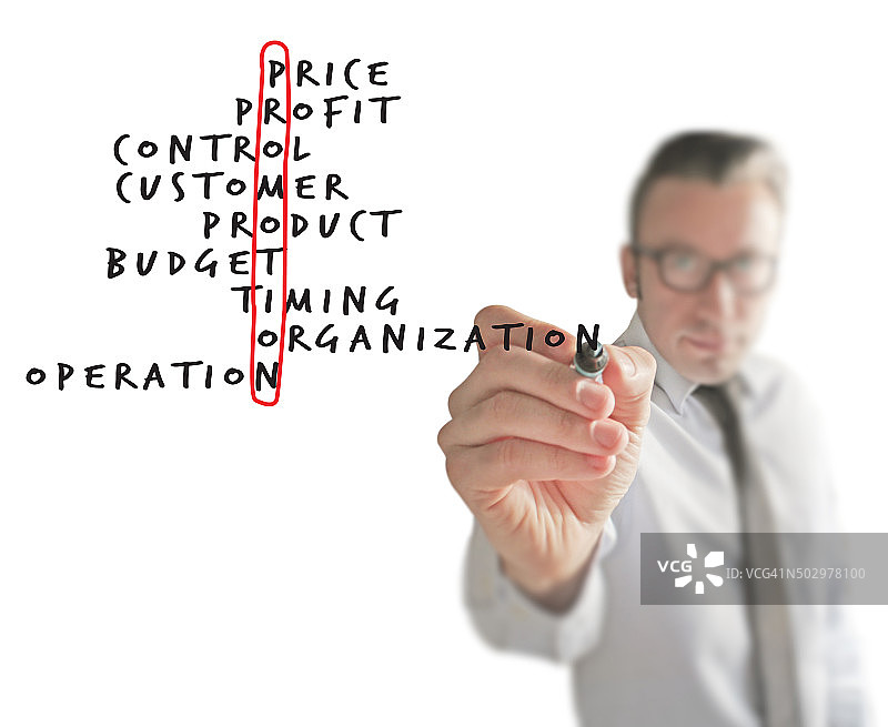 促销公式图片素材