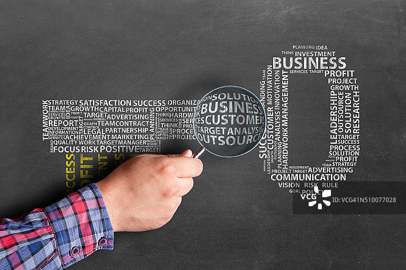 手持放大镜聚焦“商业”词云图片素材